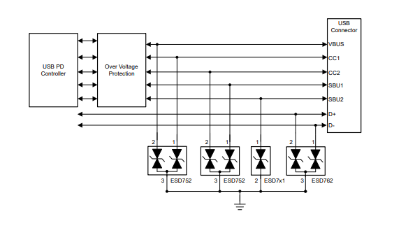 Schéma du circuit d'application - Texas Instruments Diodes de protection DES doubles ESD752 et ESD762